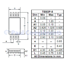 Микросхема FS8205A